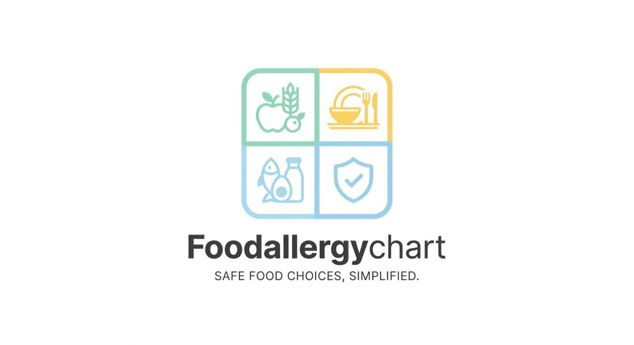 Foodallergychart - Safe food choices, simplified.